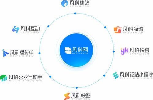 凡科輕站小程序榮獲2019年廣州優(yōu)秀軟件產(chǎn)品獎，引領工業(yè)互聯(lián)網(wǎng)數(shù)據(jù)服務新篇章