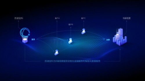 霖梓控股旗下百凌金科榮膺國家高新技術(shù)企業(yè)，深耕互聯(lián)網(wǎng)數(shù)據(jù)服務(wù)領(lǐng)域